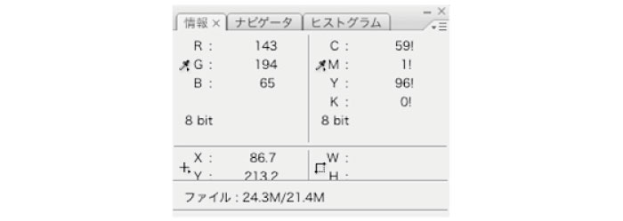 CMYKの色領域から離れた状態